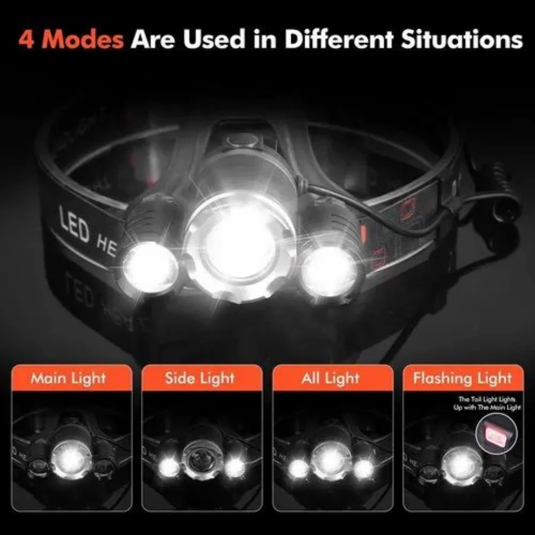 Headlamp, Rechargeable LED Headlamp – Bright Waterproof Headlight Flashlight Torch, Camping Headlight Flashlight, Rechargeable Light for Camping, Hiking, Emergencies & Outdoors